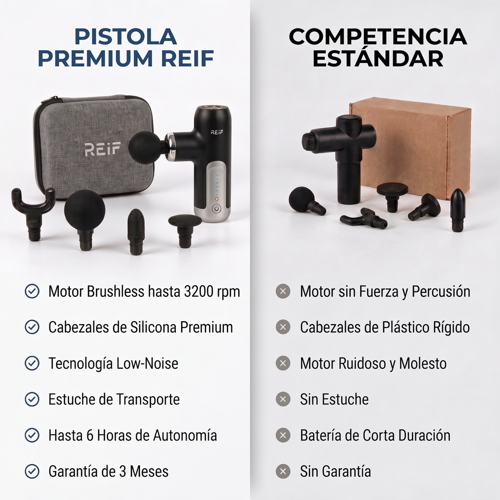 REIF™ – Pistola de Masajes Muscular
